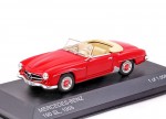 Mercedes-Benz 190 SL 1955
