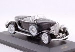 Auburn Boat Tail Roadster 1933